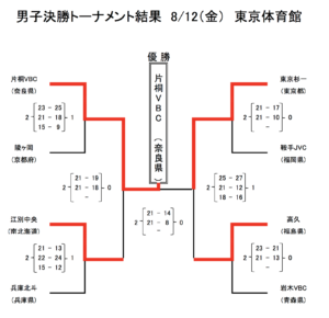 スクリーンショット 2016-08-13 8.03.59