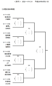 スクリーンショット 2016-08-21 11.57.31