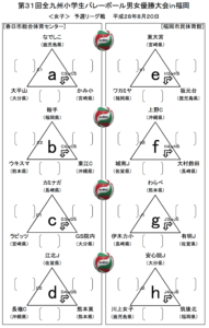 スクリーンショット 2016-08-12 19.08.17