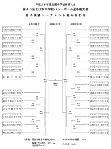 スクリーンショット 2016-08-20 21.32.43