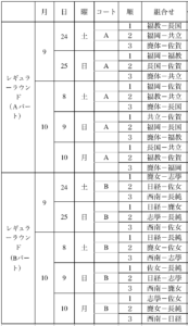 スクリーンショット 2016-09-05 21.45.15
