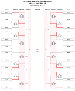 %e3%82%b9%e3%82%af%e3%83%aa%e3%83%bc%e3%83%b3%e3%82%b7%e3%83%a7%e3%83%83%e3%83%88-2016-10-03-17-04-09