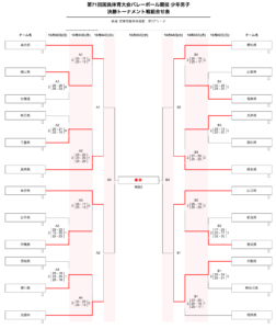 %e3%82%b9%e3%82%af%e3%83%aa%e3%83%bc%e3%83%b3%e3%82%b7%e3%83%a7%e3%83%83%e3%83%88-2016-10-03-17-03-43