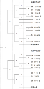 %e3%82%b9%e3%82%af%e3%83%aa%e3%83%bc%e3%83%b3%e3%82%b7%e3%83%a7%e3%83%83%e3%83%88-2016-11-02-19-29-26