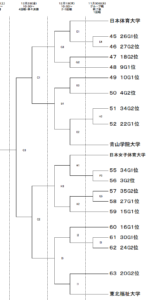 %e3%82%b9%e3%82%af%e3%83%aa%e3%83%bc%e3%83%b3%e3%82%b7%e3%83%a7%e3%83%83%e3%83%88-2016-11-02-19-29-09