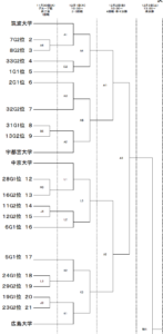 %e3%82%b9%e3%82%af%e3%83%aa%e3%83%bc%e3%83%b3%e3%82%b7%e3%83%a7%e3%83%83%e3%83%88-2016-11-02-19-28-30