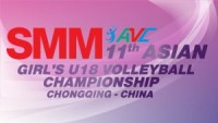 【メンバー決定】第11回アジアユース女子選手権大会(U-18)