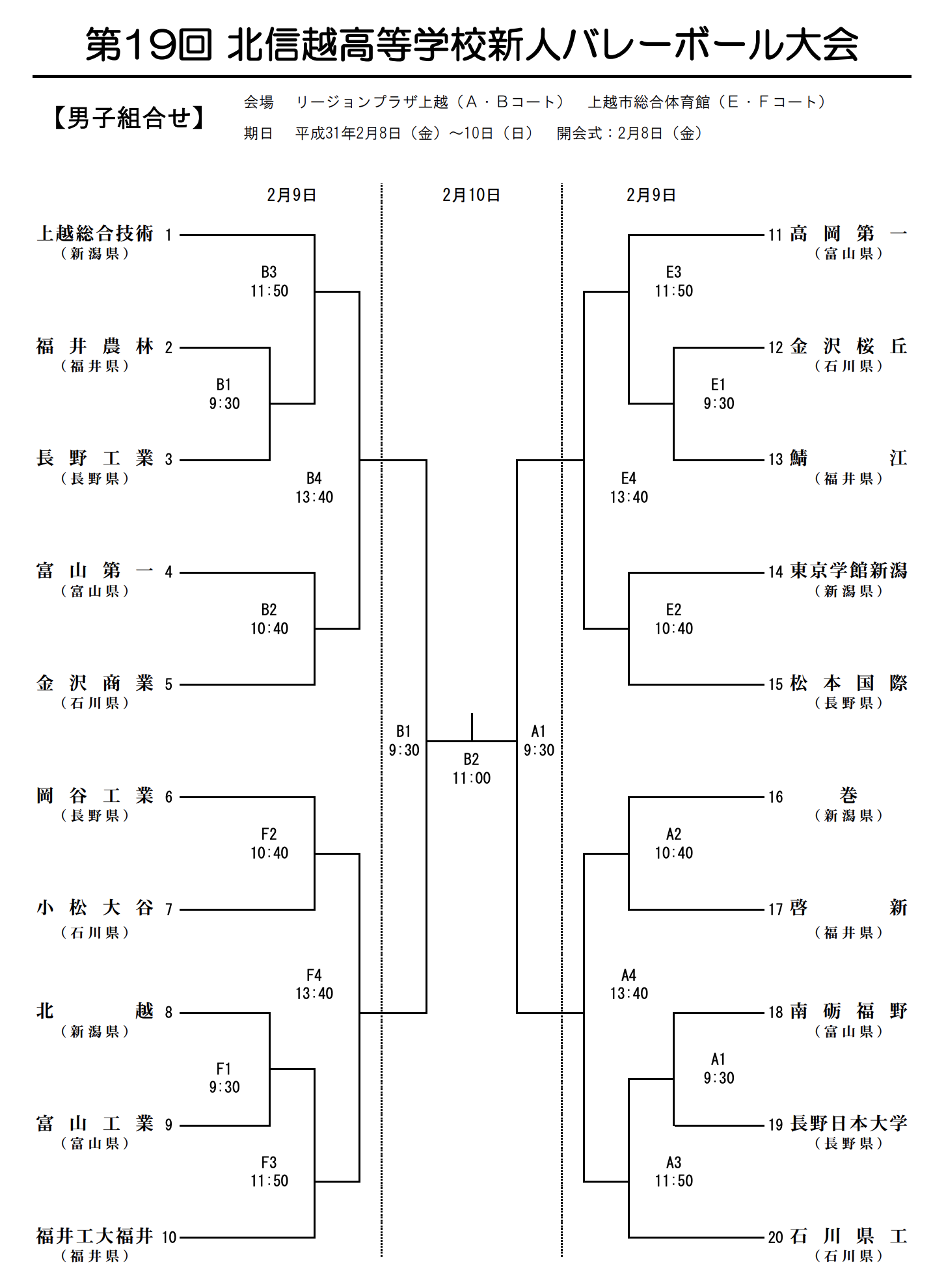 19ブロック新人戦 北信越高等学校新人バレーボール大会 要項 組合せ