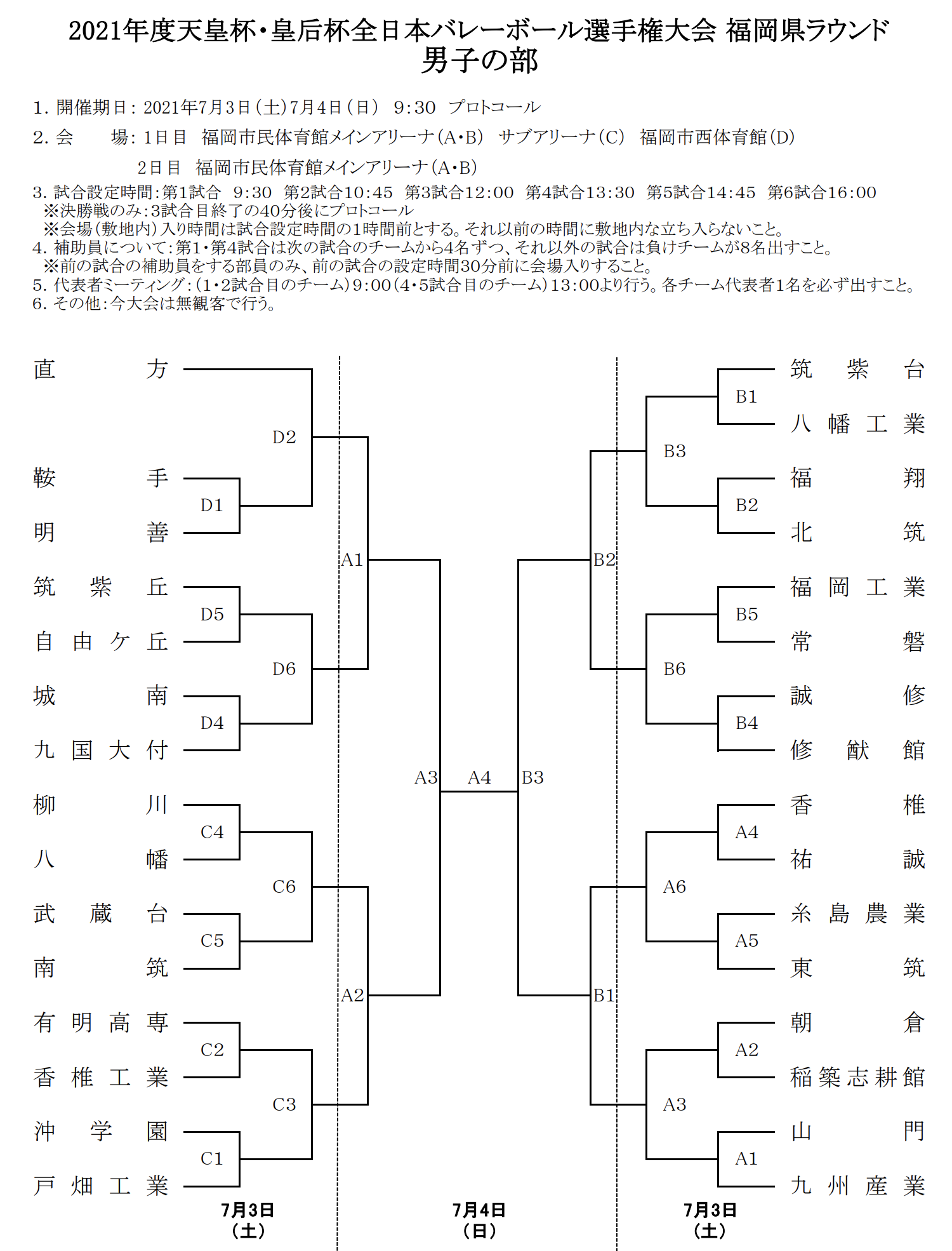 福岡 21天皇 皇后杯 全日本バレーボール選手権大会 男女試合結果