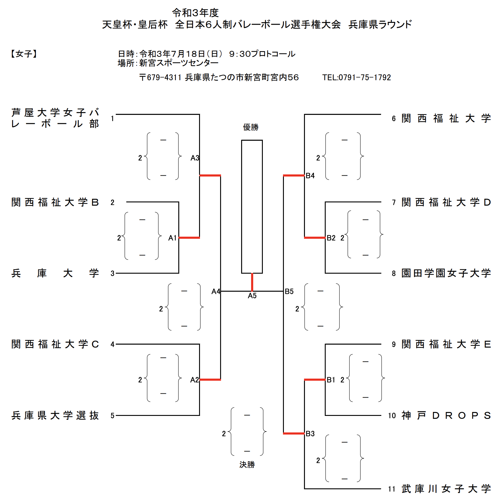 兵庫 21天皇 皇后杯 全日本バレーボール選手権大会 男女試合結果