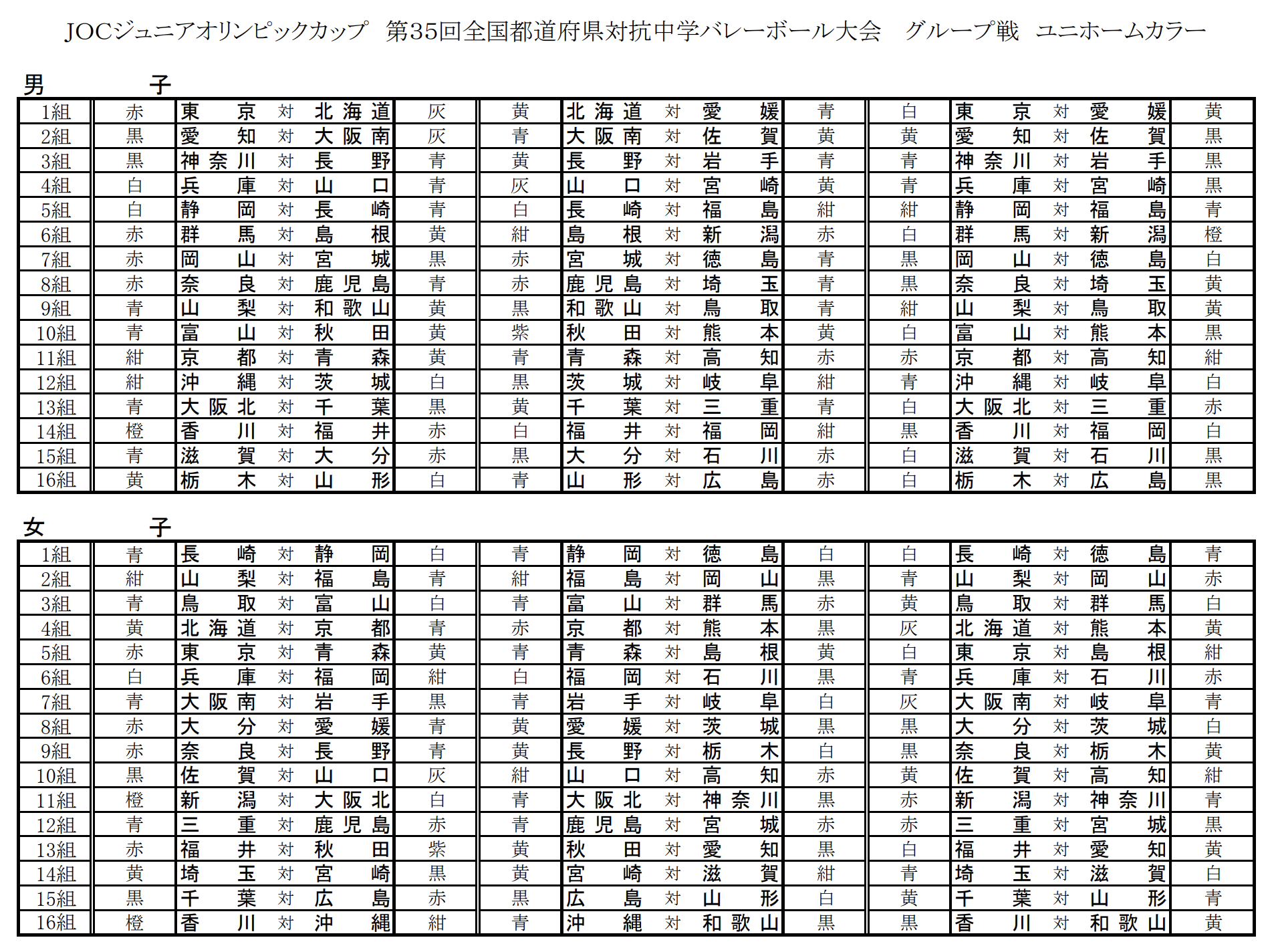 21 Joc 第35回全国都道府県対抗中学バレーボール大会 要項 組合せ