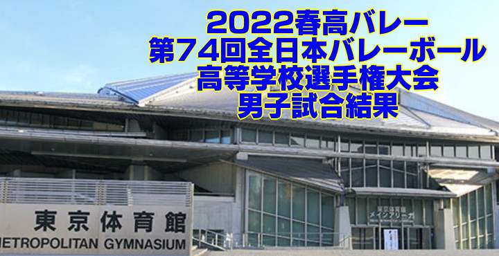 大阪 2022インターハイ｜全国高等学校総合体育大会 バレーボール県予選　要項・組合せ