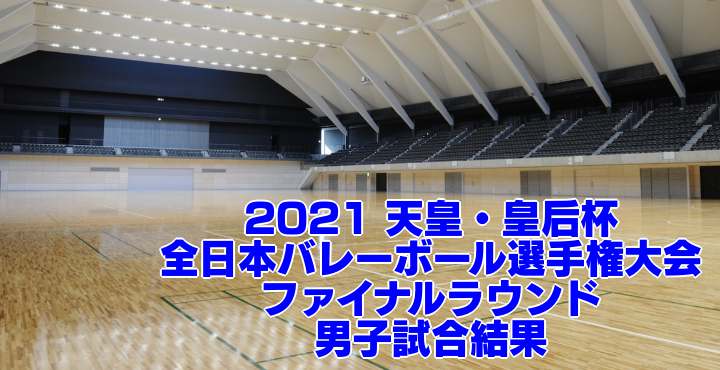 2021 天皇・皇后杯｜全日本バレーボール選手権大会 ファイナルラウンド　要項・組合せ