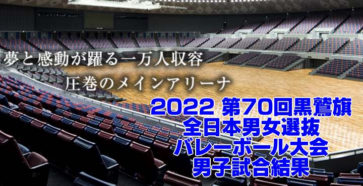 2022 黒鷲旗｜第70回黒鷲旗全日本男女選抜バレーボール大会　要項・組合せ