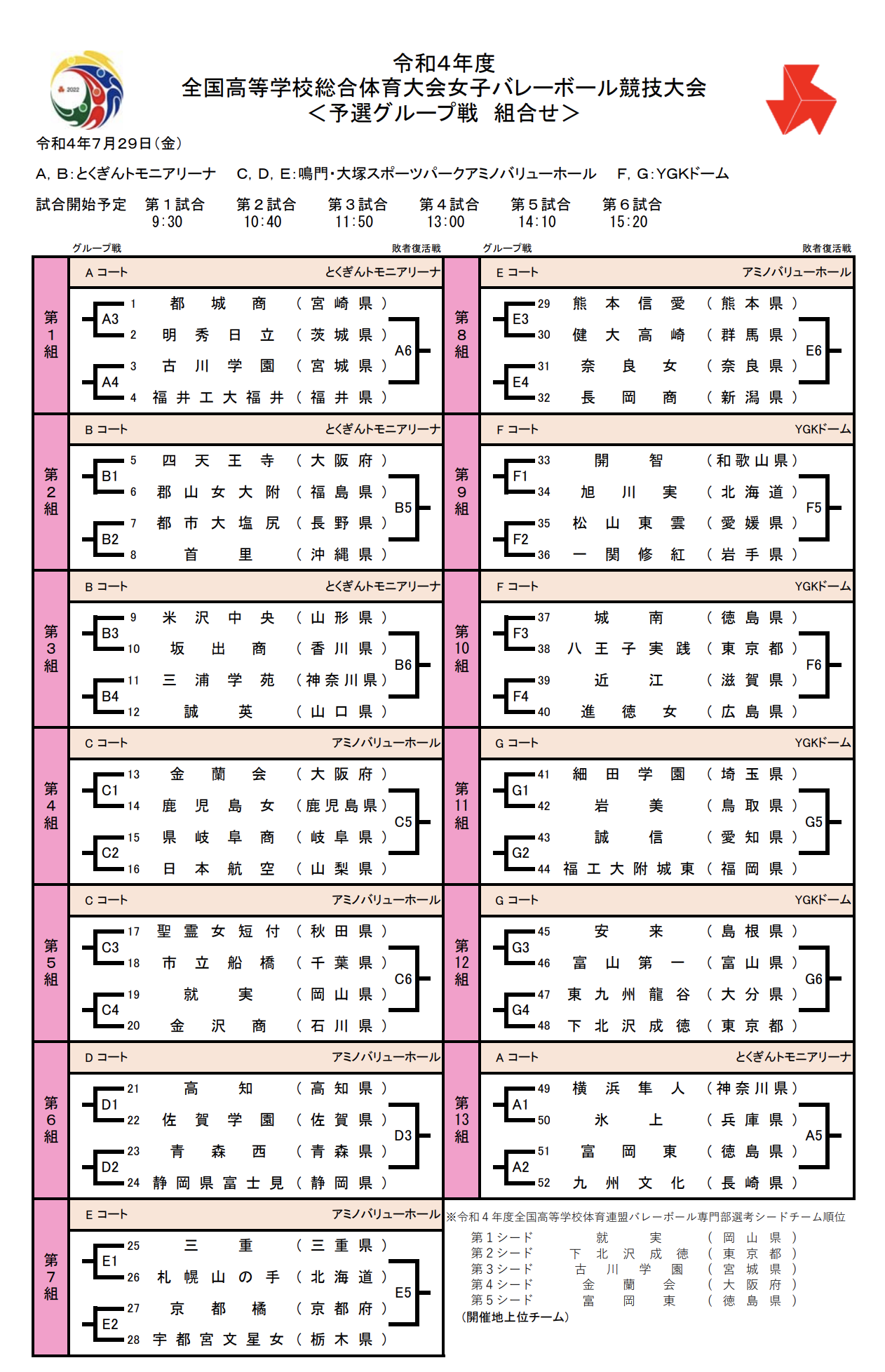 22インターハイ 令和4年度 全国高等学校総合体育大会バレーボール 要項 組合せ
